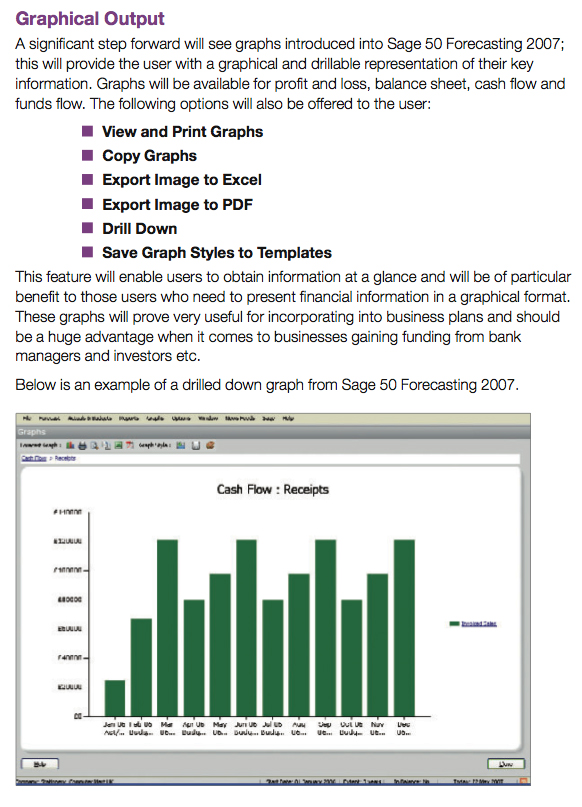 Sage 50 Forecsting